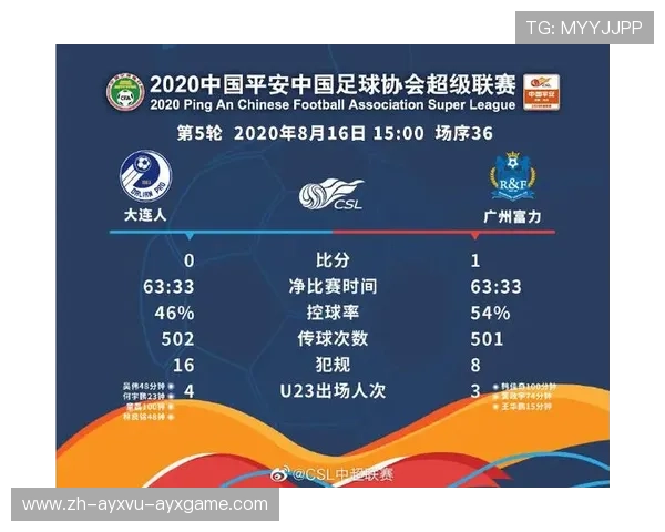 足球领头羊位置的轮换频繁是否说明联赛整体竞争格局趋于平衡