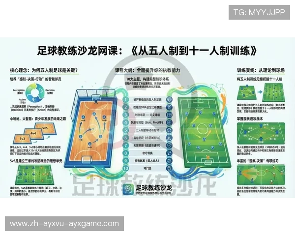 足球教材编写标准是否涵盖最新技战术与心理素质训练内容