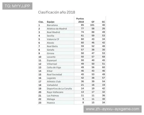 西甲联赛的积分制度与排名机制详细解析